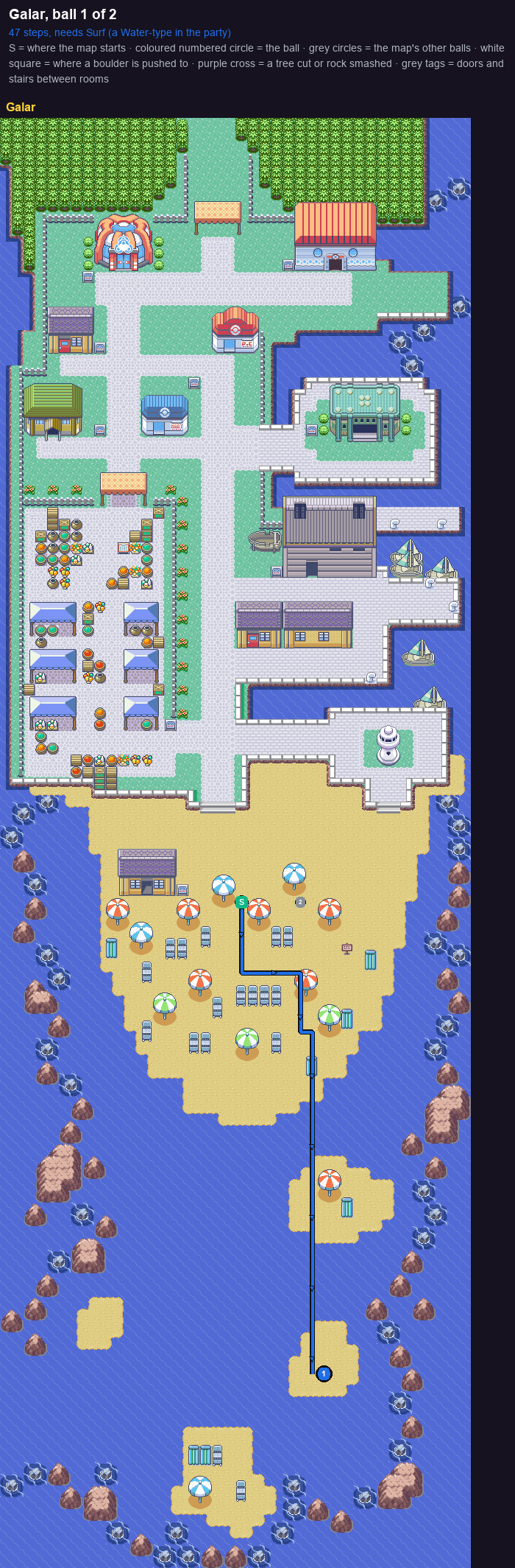 Galar: the walk from its start to Poké Ball 1