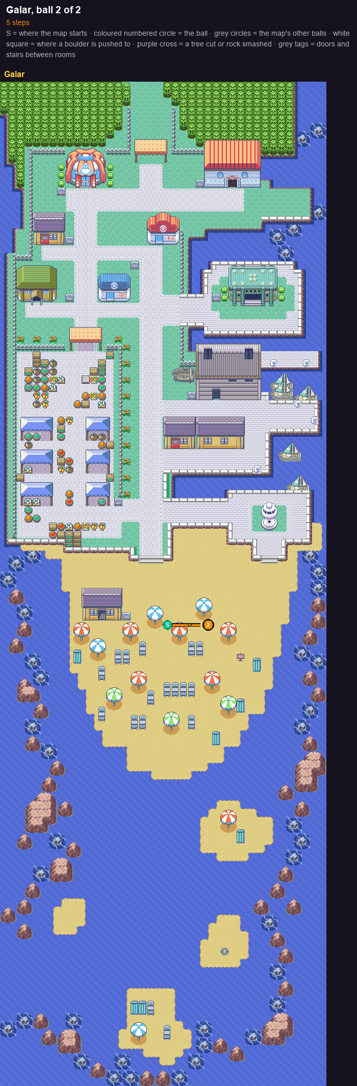 Galar: the walk from its start to Poké Ball 2