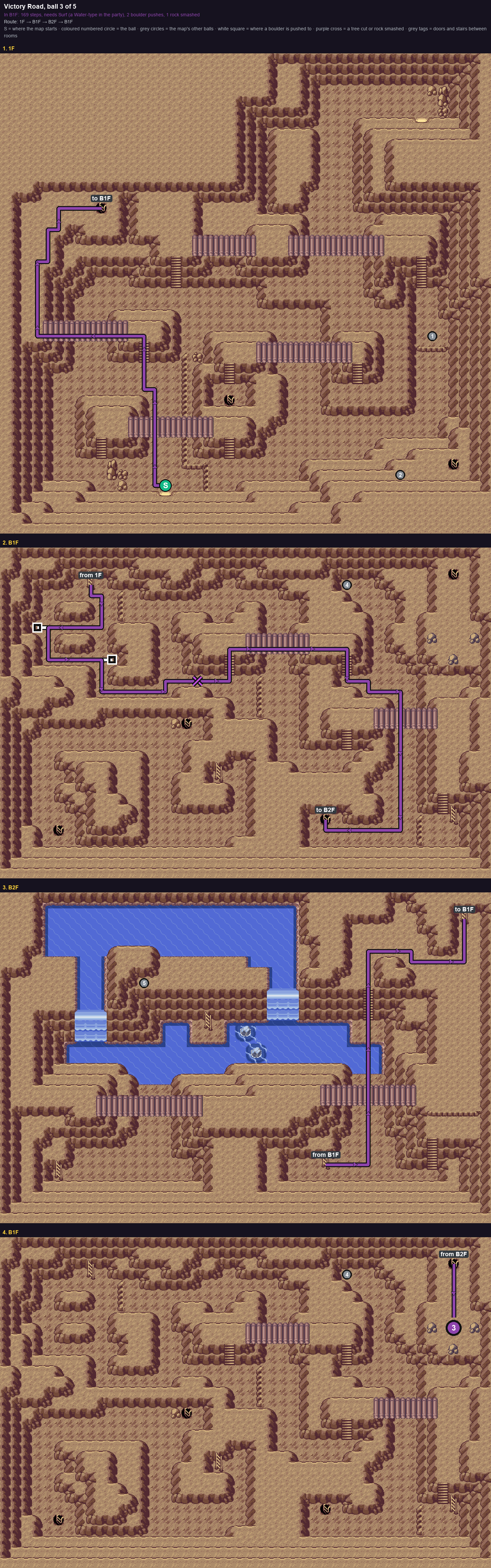 Victory Road: the walk from its start to Poké Ball 3, through 1F → B1F → B2F → B1F