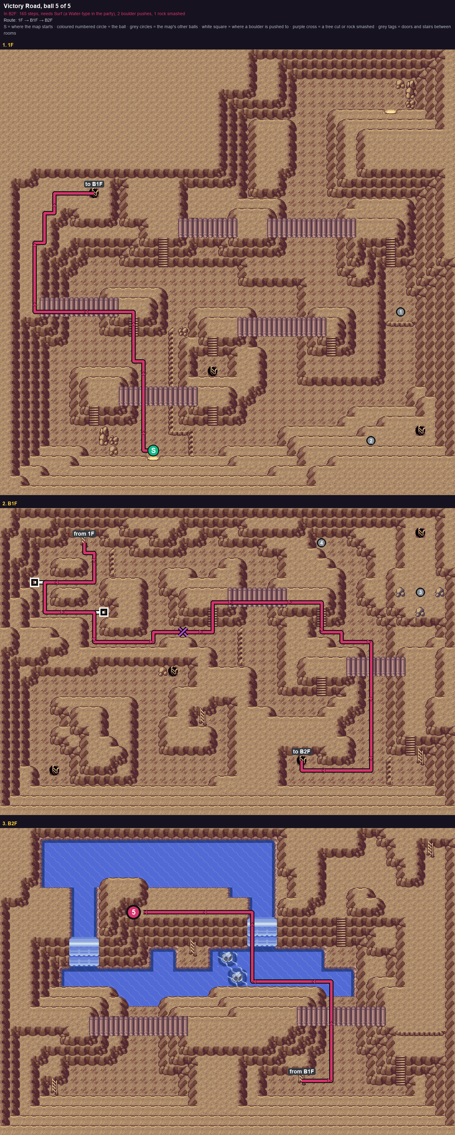 Victory Road: the walk from its start to Poké Ball 5, through 1F → B1F → B2F
